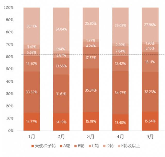 新基建成投资风口，南通借势升级成5月投资机遇之城