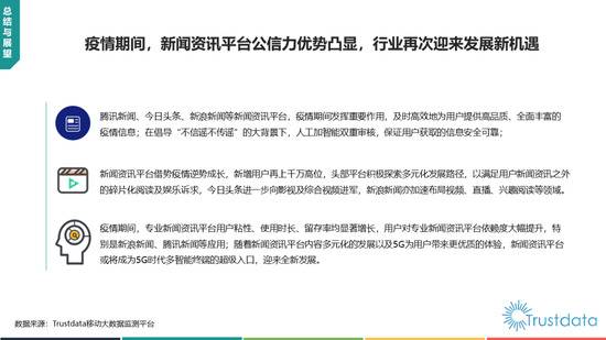 中国移动互联网新闻资讯行业发展分析报告