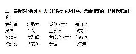 80后厅官成湖北省委委员 曾是“中国最年轻市长”