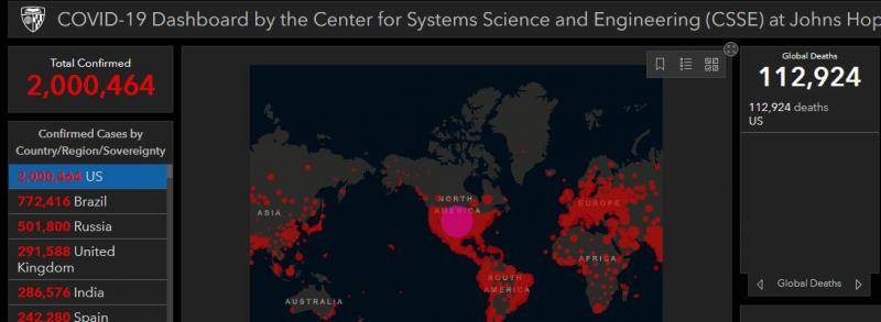 美国约翰斯•霍普金斯大学疫情数据截图