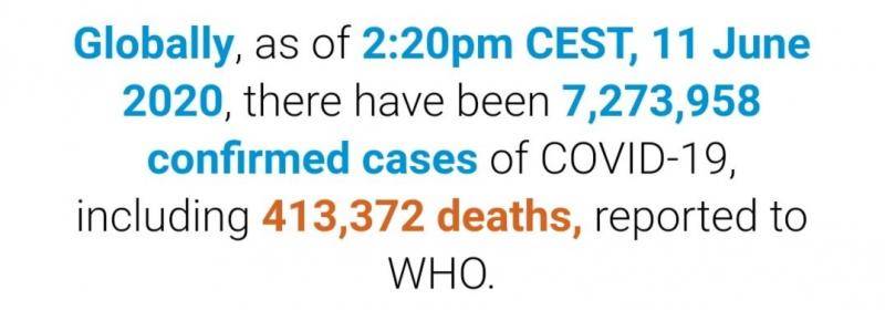 世卫组织：全球新冠肺炎确诊病例超过727万例