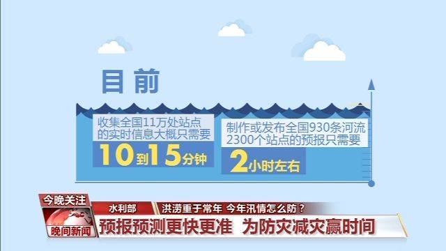 全面进入汛期洪涝重于常年 今年汛情怎么防？