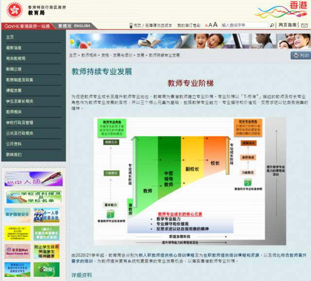 特区教育局将在下学年度落实建立教师专业阶梯的建议。（图截自特区政府教育局官网）