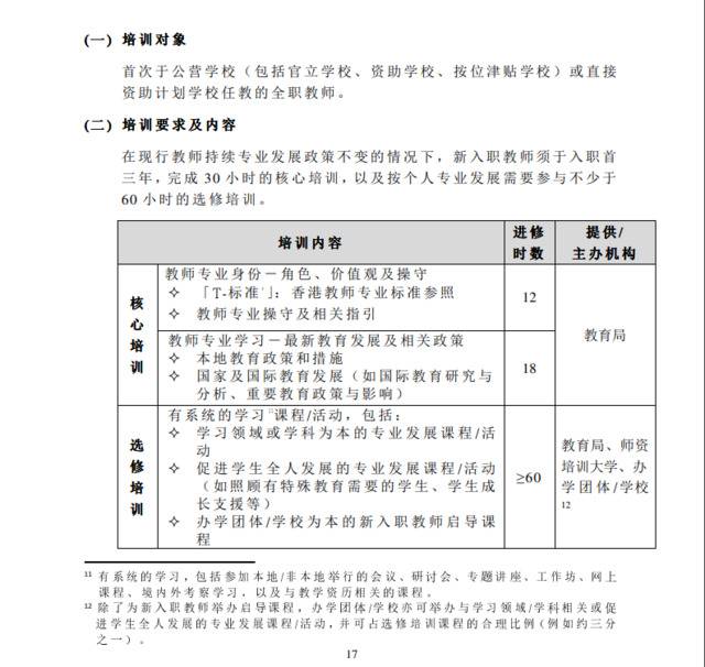 建议规定的培训对象及内容。（图截自特区政府教育局官网）