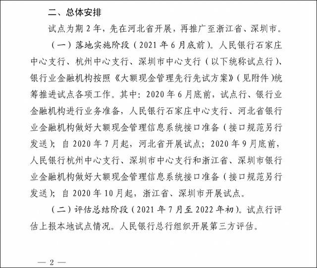 央行试点大额现金管理：个人存取10万以上或须登记