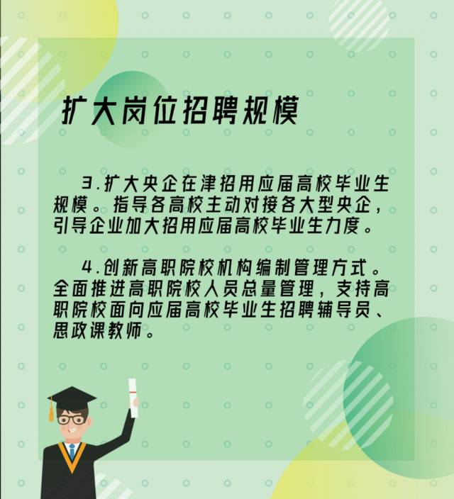 分享 2020年应届毕业生看这里，天津这些措施助您顺利就业！