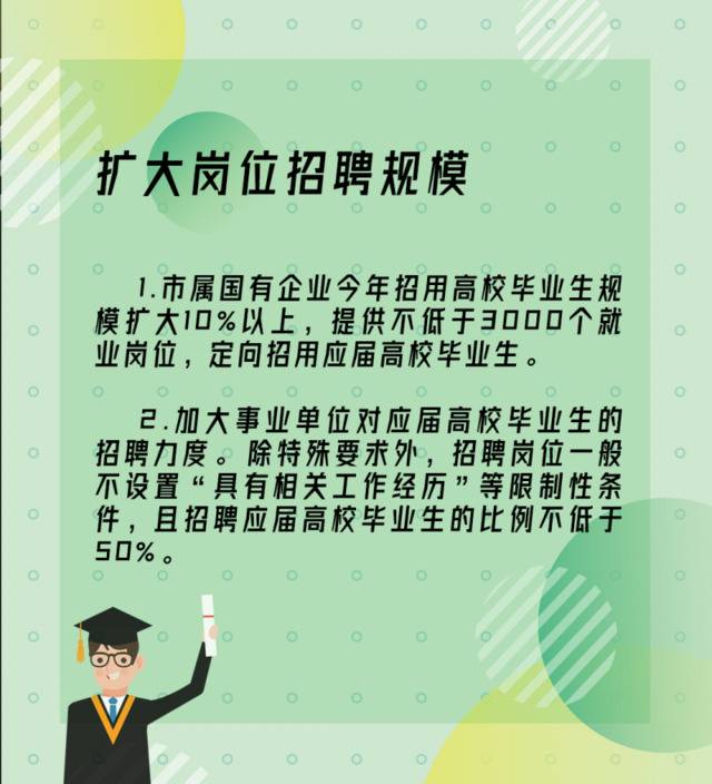 分享 2020年应届毕业生看这里，天津这些措施助您顺利就业！