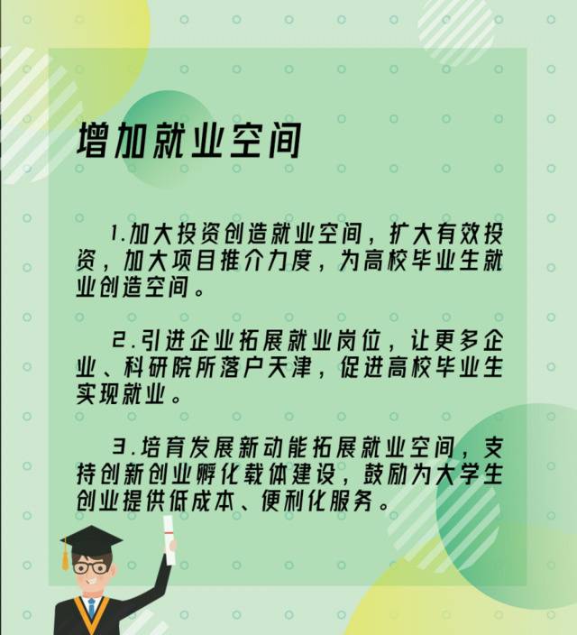 分享 2020年应届毕业生看这里，天津这些措施助您顺利就业！