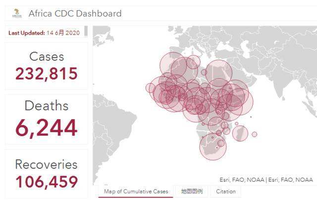 非洲地区新冠肺炎确诊病例突破23万例
