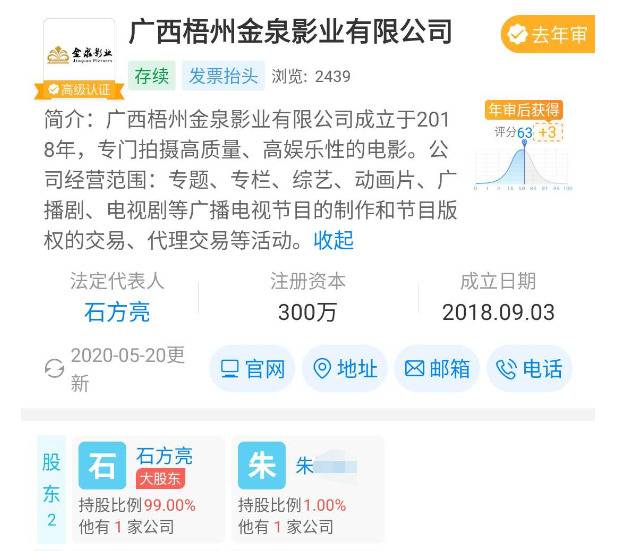 ▲石方亮是广西梧州金泉影业有限公司法定代表人