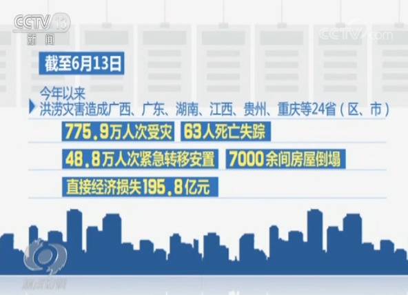 入汛以来南方多地暴雨 近776万人受灾63人死亡失踪