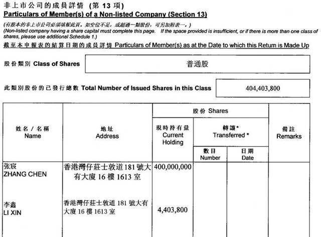 起底中国云铜：天价从美国购买商标？公司承认“转出又买进”