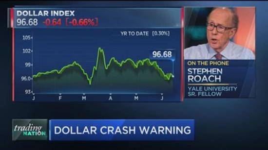 美元将急剧下跌（图源：视频截图）