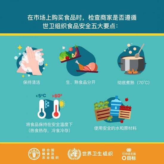 北京3个菜市场现病例 国家卫健委提醒去菜场买菜要这样做！