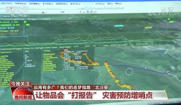 给汽车装“眼睛”、为珠峰量身高，北斗系统开启万物互联智能生活