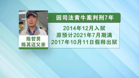 高雄市长补选引发拼爹大战，意外吗？