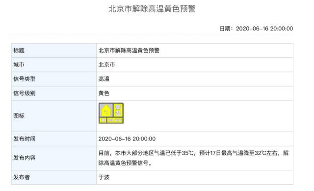 图片来源：北京市气象局网站截图