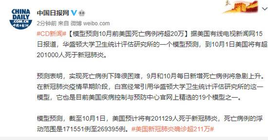 模型预测10月前美国死亡病例将超20万