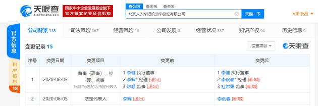 李辉再卸任人人车关联公司法定代表人 李俄春接任