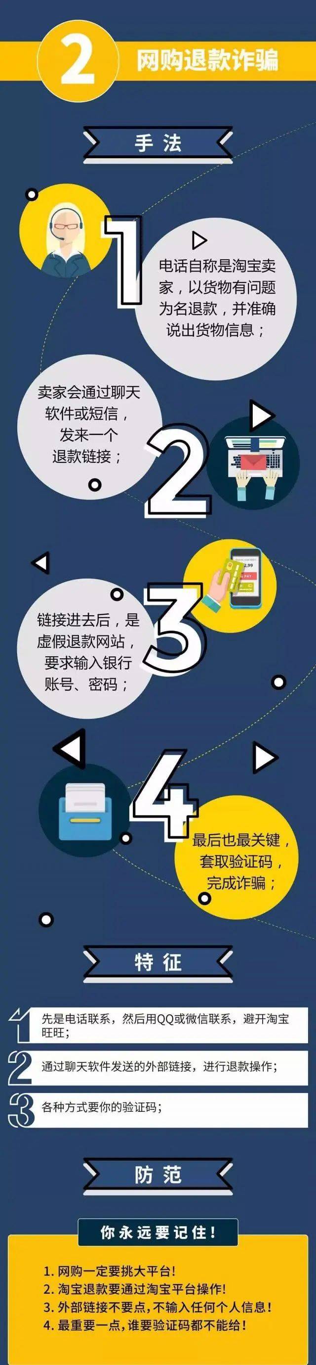 紧急提醒！东莞有人一夜损失超39万元，只因接了个电话......