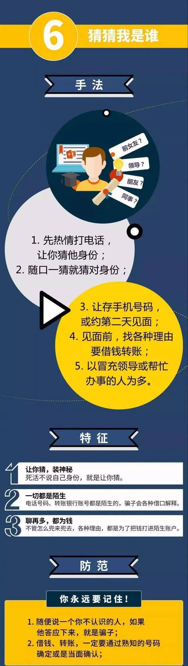 紧急提醒！东莞有人一夜损失超39万元，只因接了个电话......