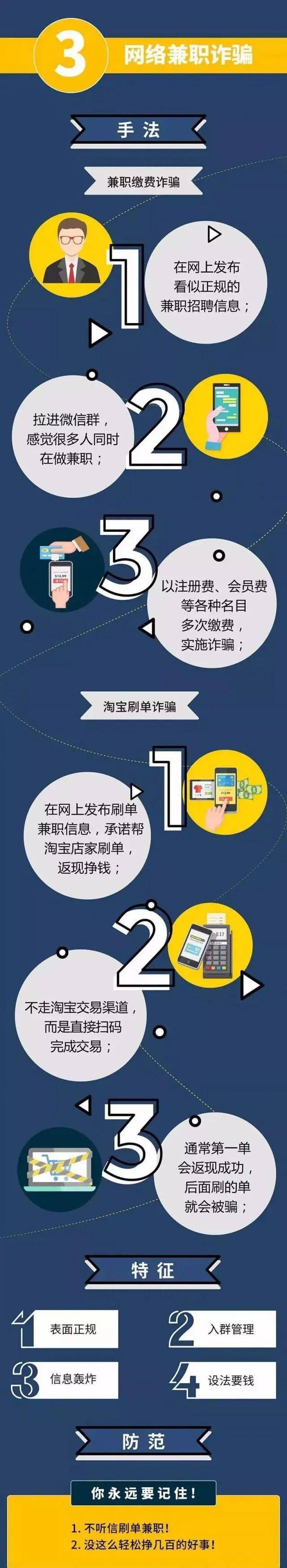 紧急提醒！东莞有人一夜损失超39万元，只因接了个电话......