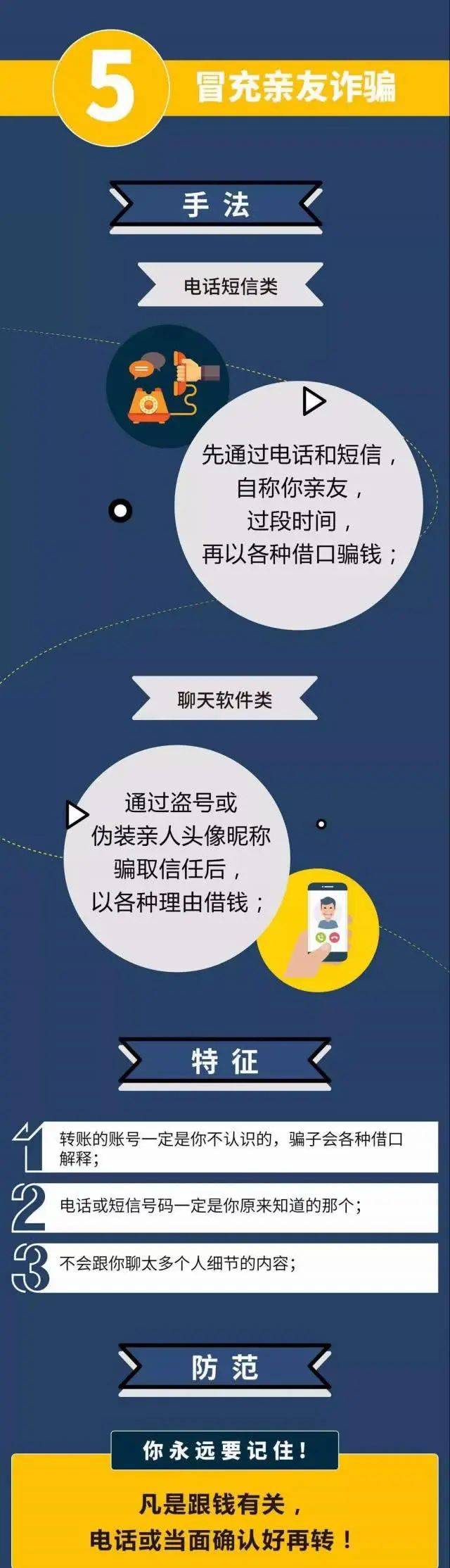 紧急提醒！东莞有人一夜损失超39万元，只因接了个电话......