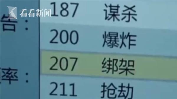 521没收到老公红包 她报警称“被绑架”勒索3万