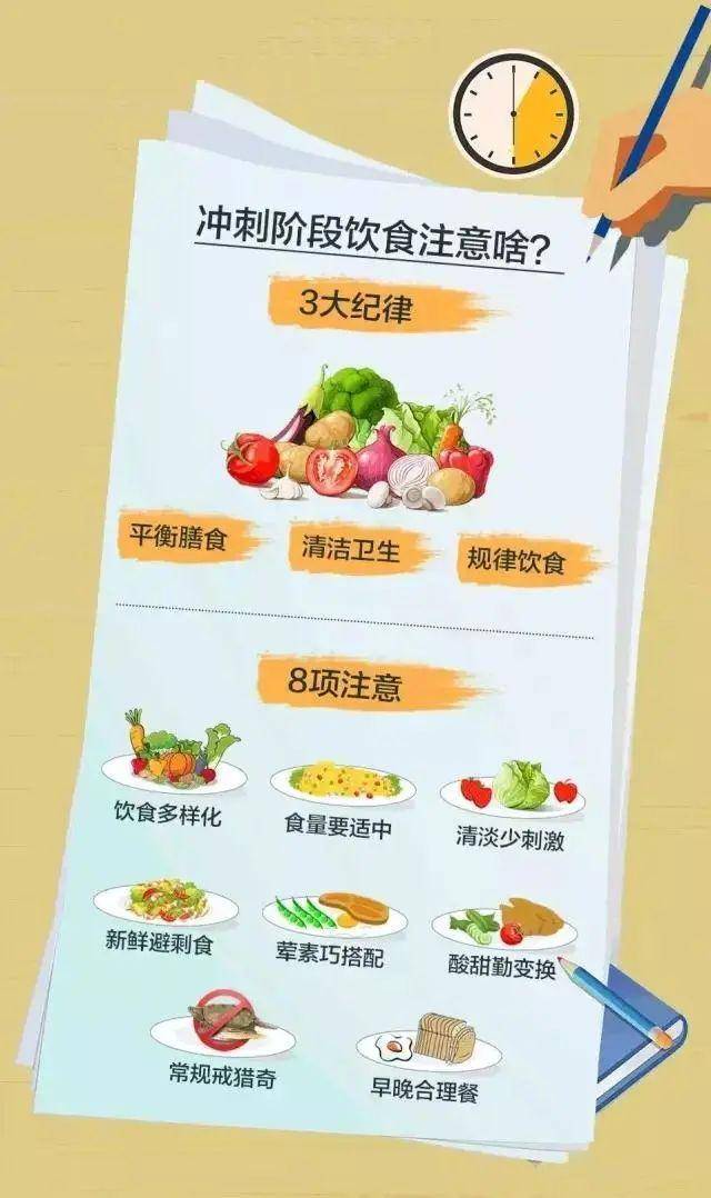 @初高三考生家长！居家学习进行时，考前饮食全攻略送给你们