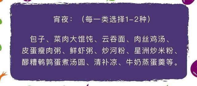 @初高三考生家长！居家学习进行时，考前饮食全攻略送给你们