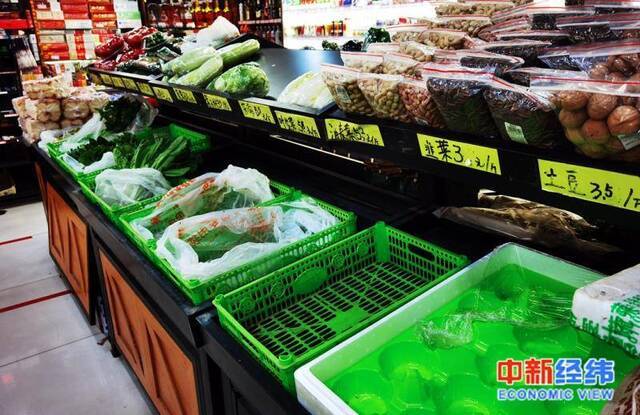 北京某居民区附近的小超市中新经纬张燕征摄