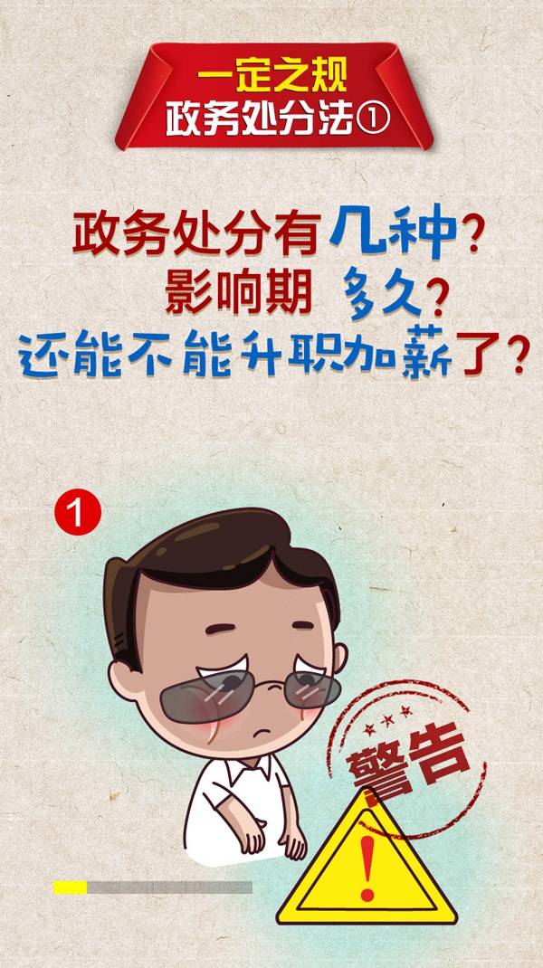 一定之规·政务处分法  政务处分有几种？影响期是多久？