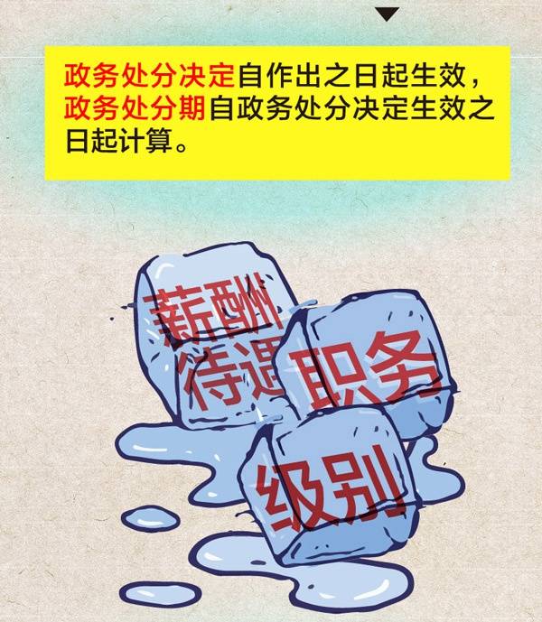 一定之规·政务处分法  政务处分有几种？影响期是多久？