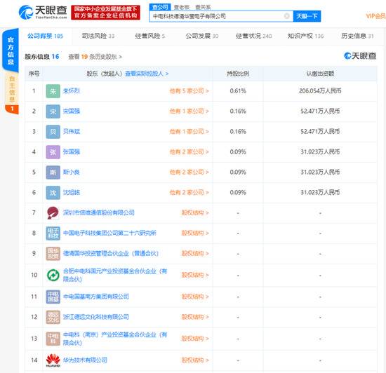 华为入股中电科技德清华莹电子有限公司