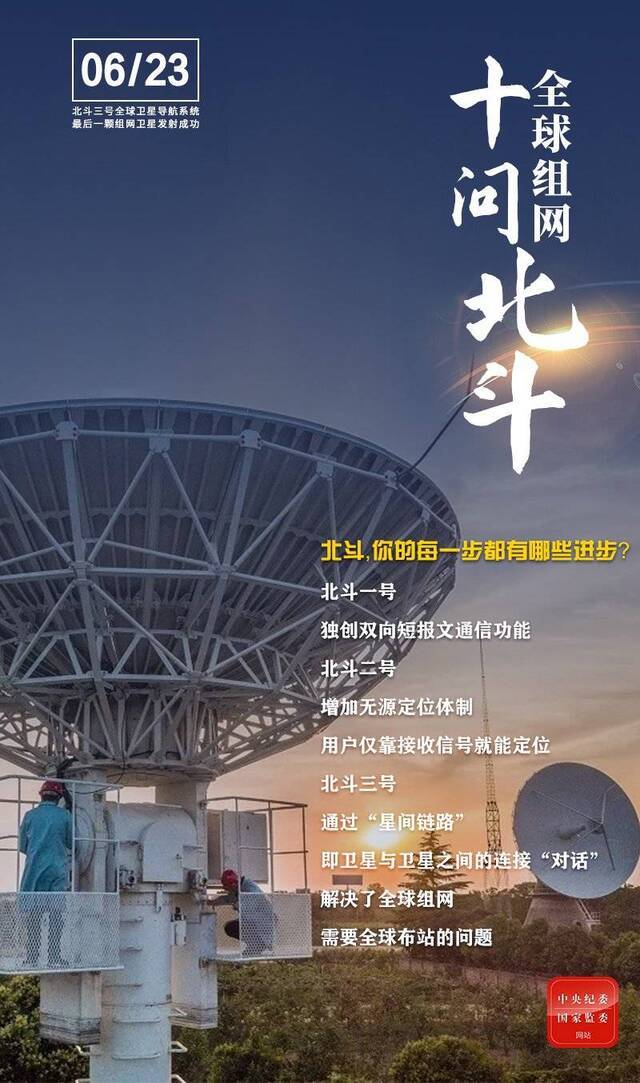 收官之星发射升空! 全球组网十问北斗