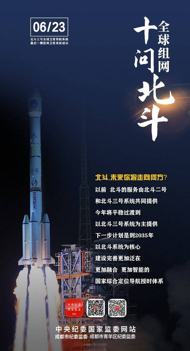 收官之星发射升空! 全球组网十问北斗