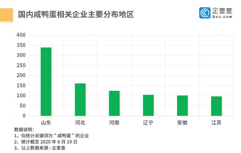 端午大数据：海南人最会包粽子，山东人最爱腌咸鸭蛋