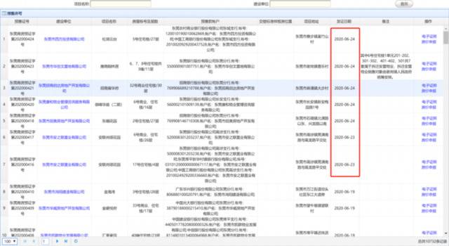 华侨城云麓台被曝违规预售后，临时接待中心已停止开放！