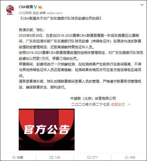 CBA球员赵睿因违反抗疫规定被停赛三场