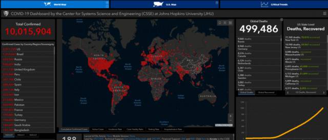 约翰斯·霍普金斯大学数据截图