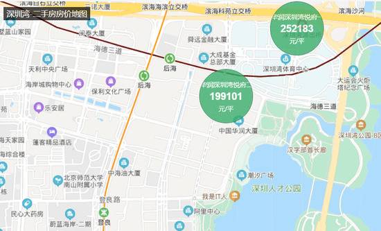 链家网上最近深圳湾片区最新房价信息，放出来的二手房源不多，房价不低。