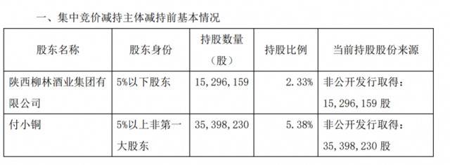 金种子酒：股东柳林酒业减持股份，占公司总股本1%