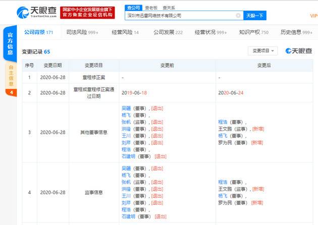 王川、洪锋等退出深圳市迅雷网络技术有限公司董事及监事