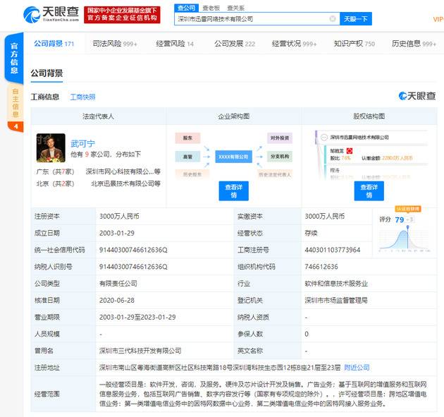 王川、洪锋等退出深圳市迅雷网络技术有限公司董事及监事