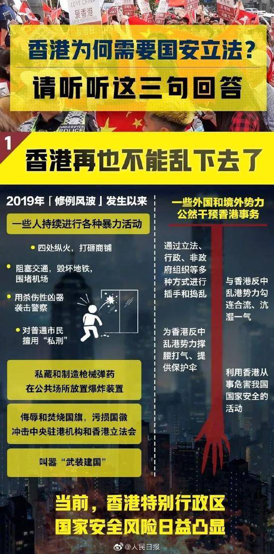 “香港国安法”正式生效！危害国安最高判无期，终身监禁！