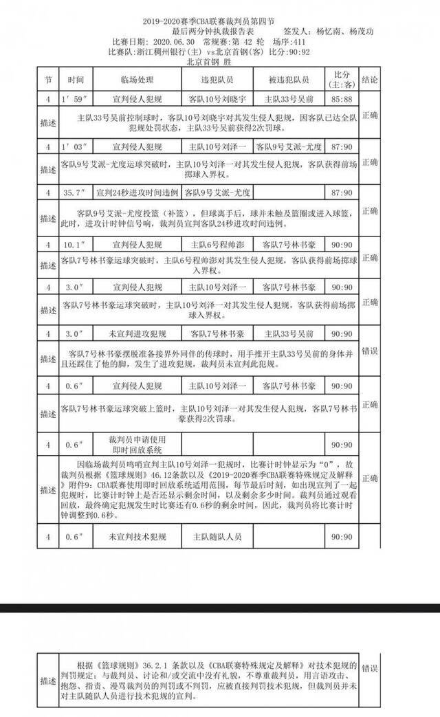 京浙之战有争议？裁判报告认定漏判林书豪进攻犯规