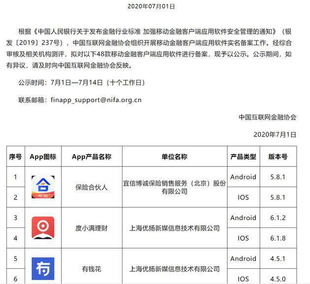 中互金公示移动金融客户端应用软件拟备案名单 度小满等在列