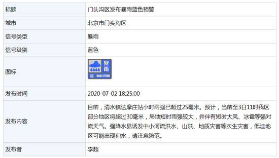 出门带伞！北京海淀、昌平、门头沟发布暴雨蓝色预警