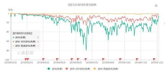 涮腾讯的“老千妈”团伙图什么？