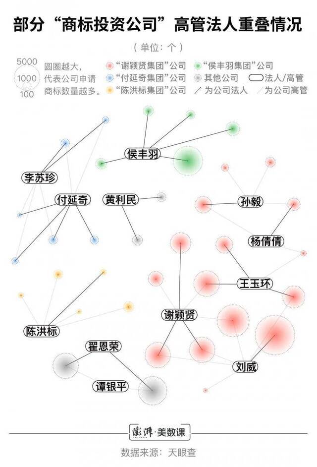 看完老干妈的商标护城河，我已经不识字了